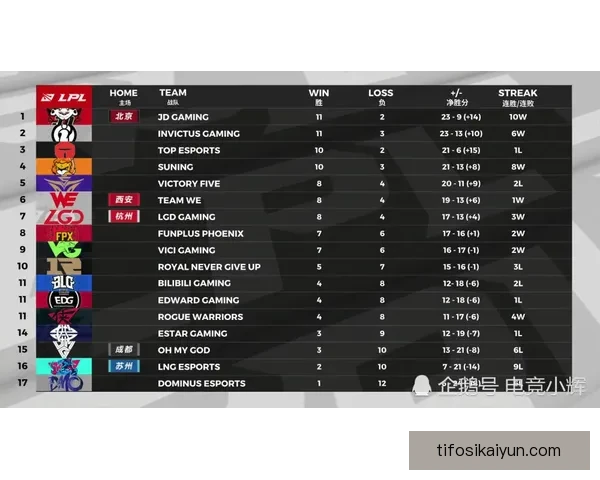 奥布拉克出球能力分析：当前状态回暖，助力球队提升竞争力